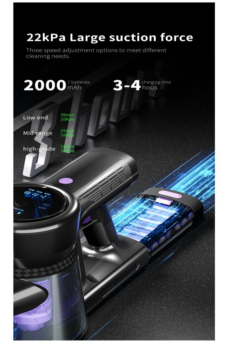 Dyson V15 Detect 対 Lincinco V8